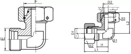 JIC Hydraulic Fittings