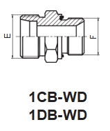 JIC Hydraulic Fittings