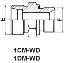 JIC Hydraulic Fittings