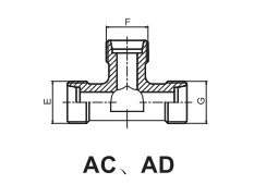 JIC Hydraulic Fittings