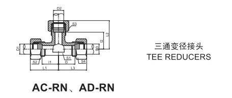 JIC Hydraulic Fittings