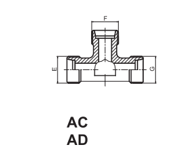 JIC Hydraulic Fittings